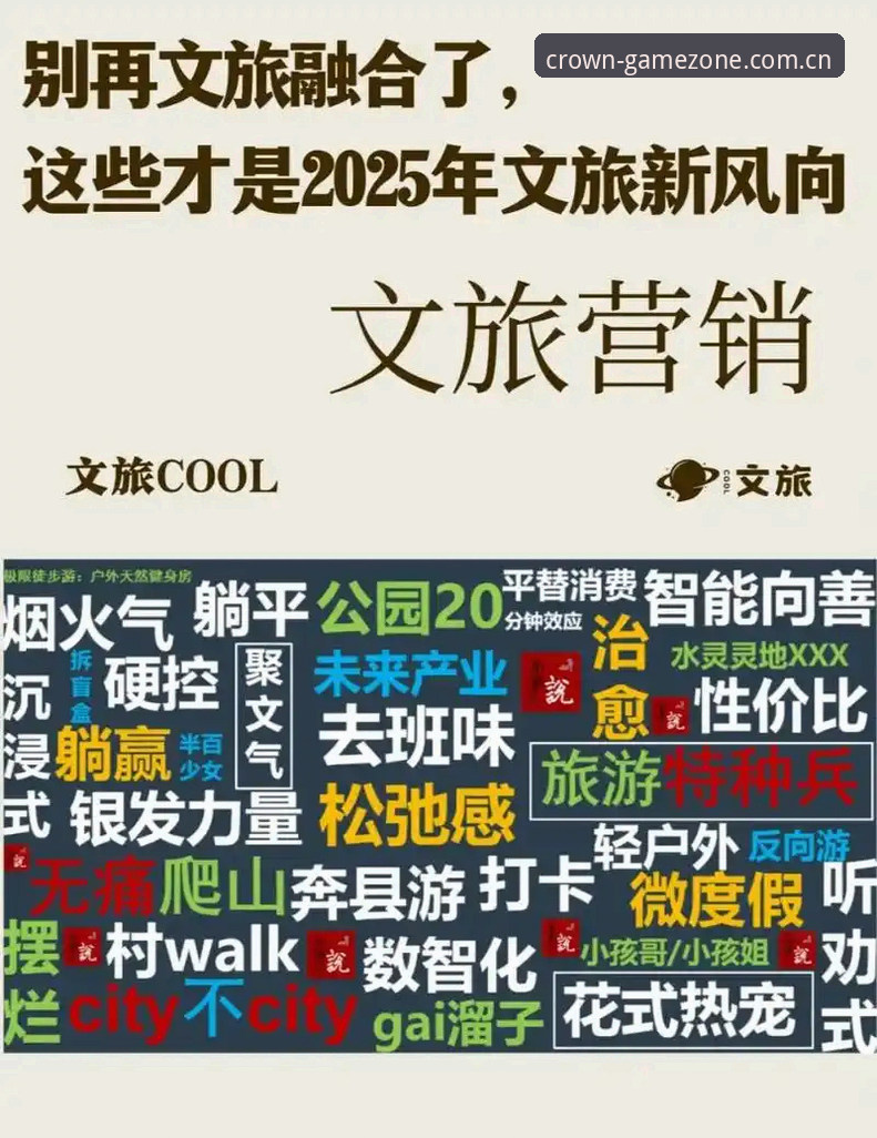 皇冠集团官方入口 皇冠手机平台2025最新动态:官方入口创新体验全解析